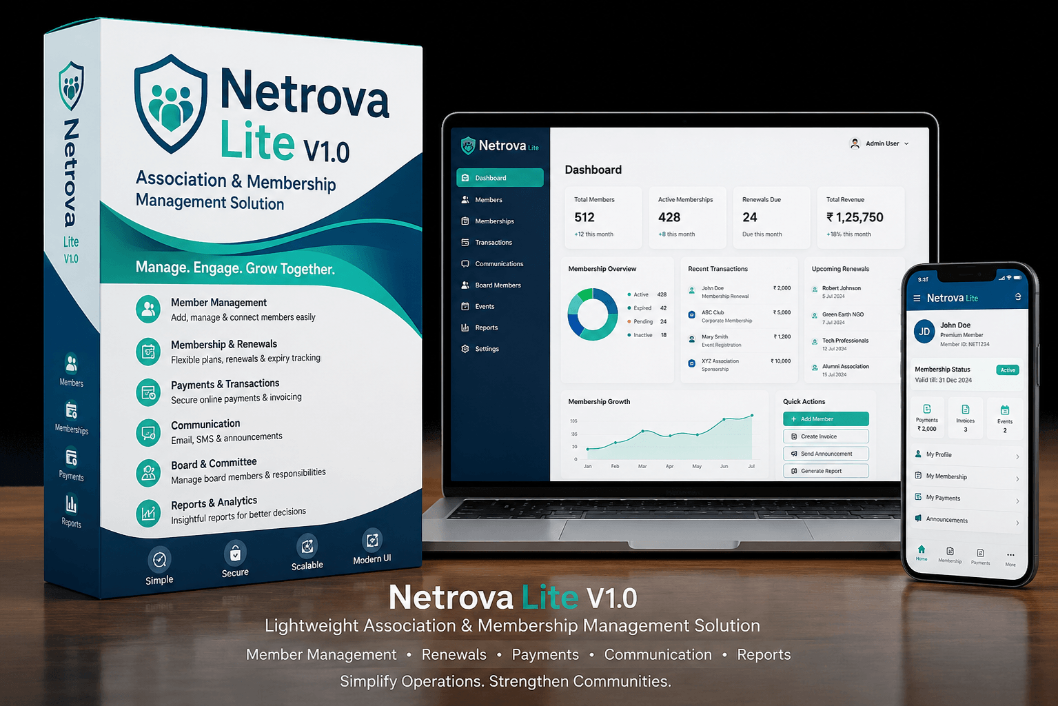 Netrova Lite V1.0